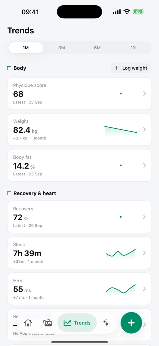 Trends: Physique score 68, weight 82.4 kg, body fat 14.2%, recovery, sleep and HRV charts.